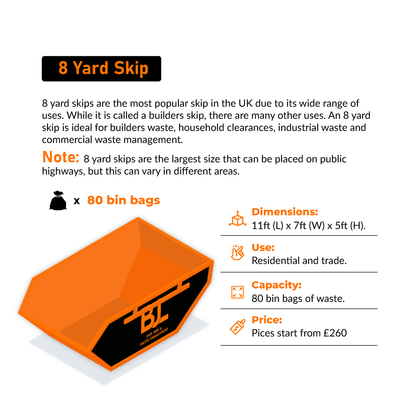 8 Yard Skip Hire